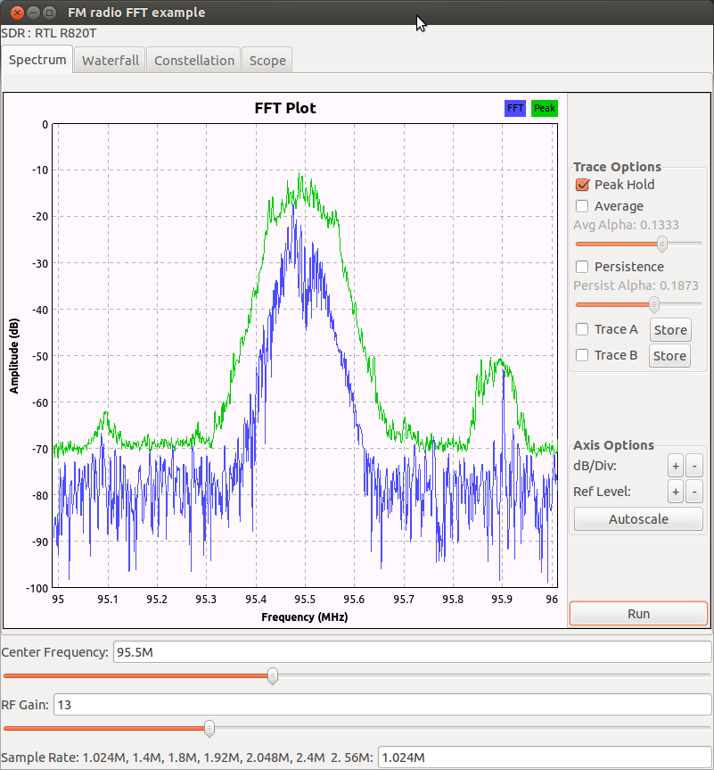 GNU Radio Companion Signal Flow Graph