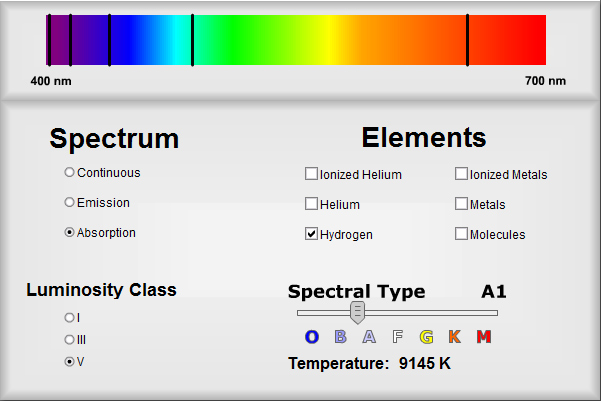 Screen Capture of NAAP Spectrum Explorer