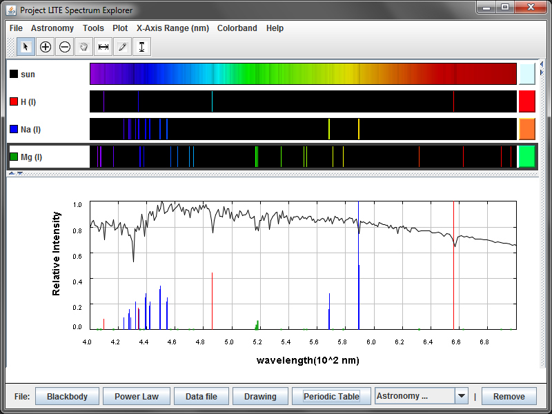 Screen Capture of Spectrum Explorer (v. 3.0)