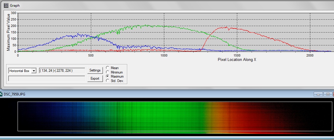 Arcturus Spectrum