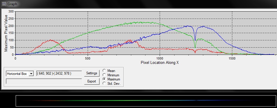 Vega Spectrum Not Clipped