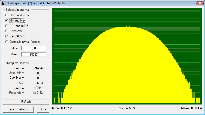 Calibrated frame histogram using AIP4WIN