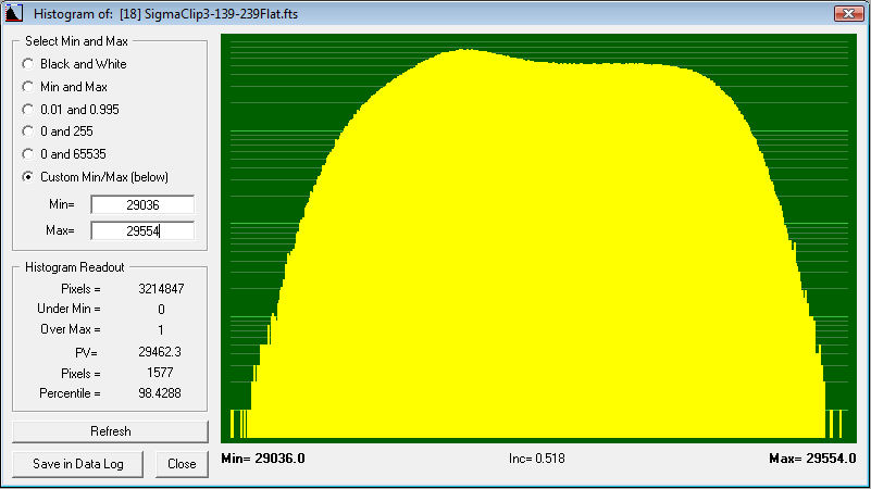 Calibrated frame histogram using AIP4WIN