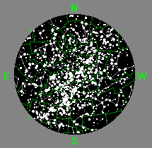 All Sky Map