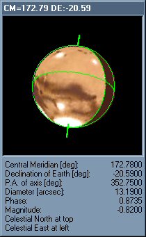 Mars Previewer II by Leandro Rios