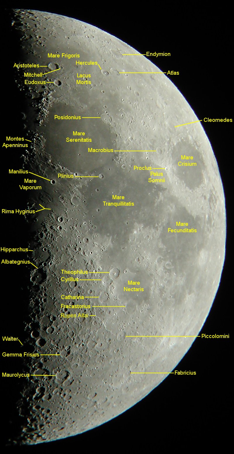 7 Days 1 Hour Old Moon