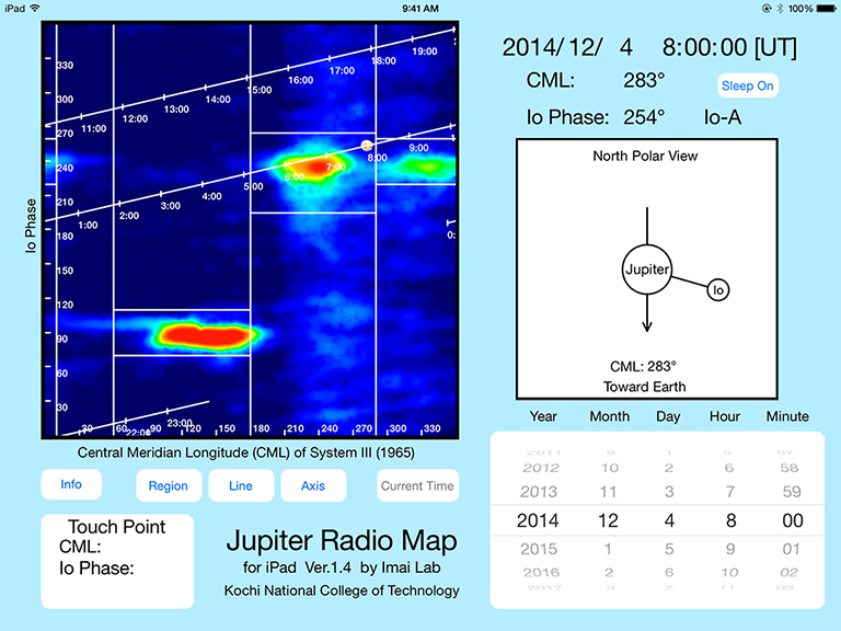 Jupiter Radio Map