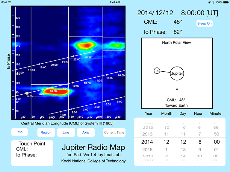 Jupiter Radio Map