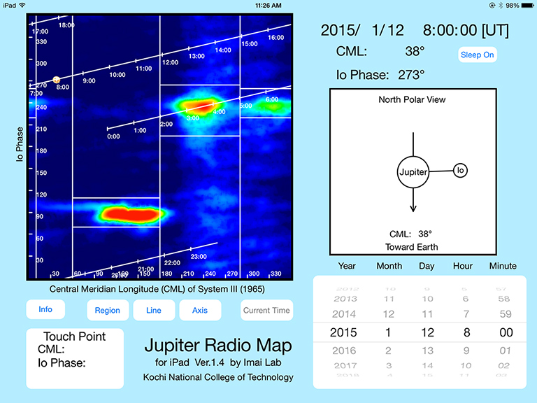 Jupiter Radio Map