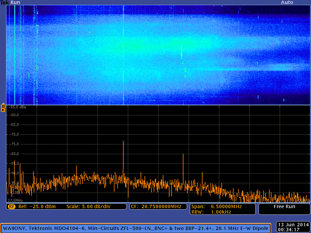 Sun radio emissions