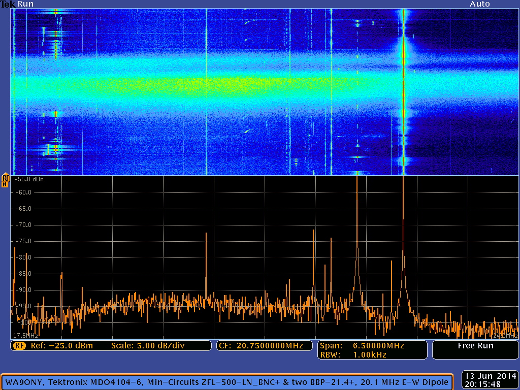 Sun radio emissions