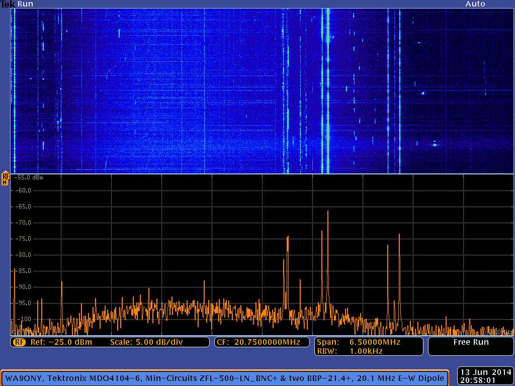 Sun radio emissions