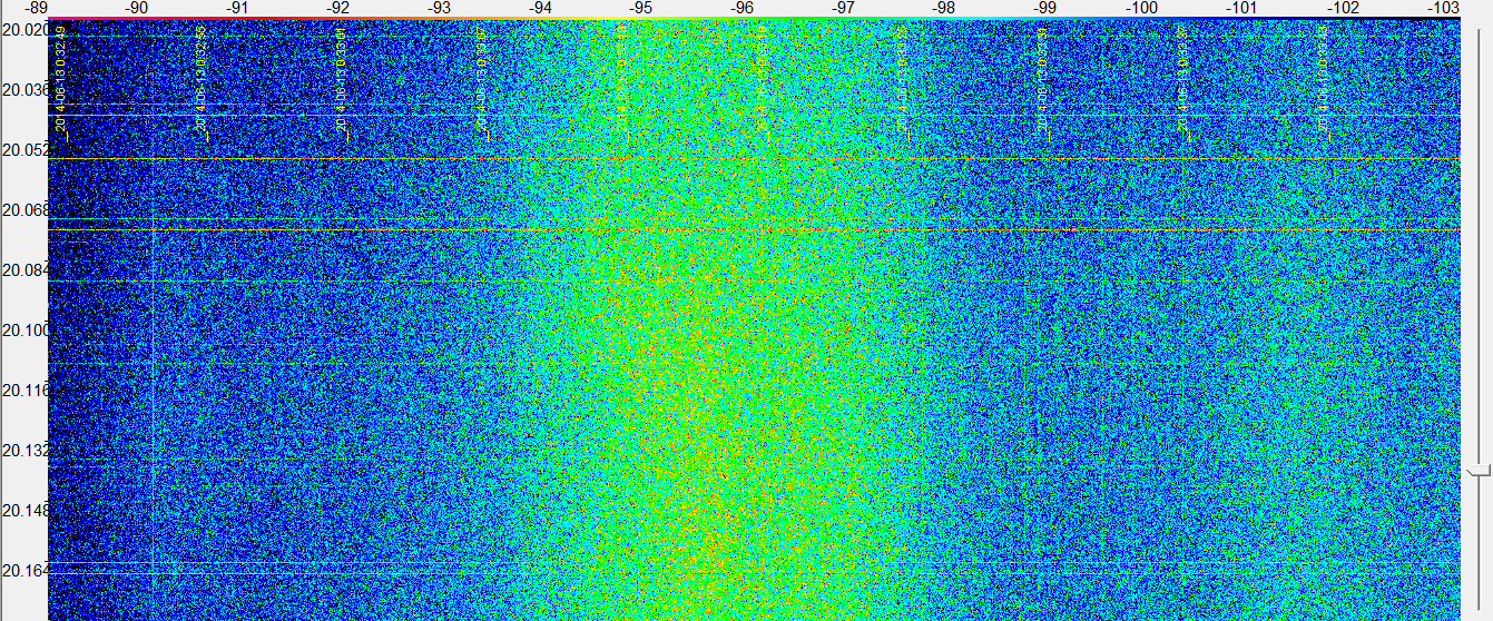 Sun radio emissions