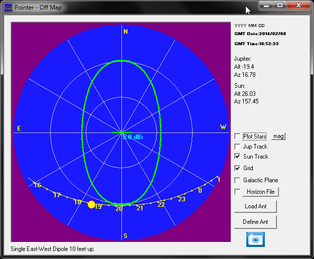 Antenna East-West Dipole and Sun position