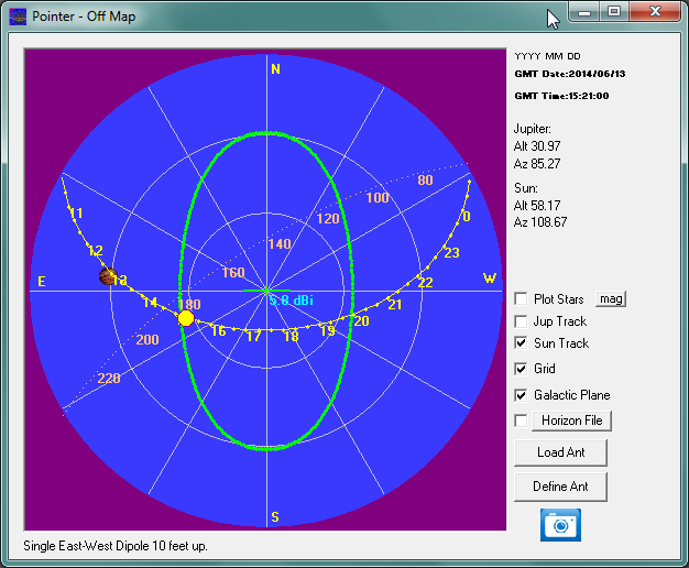 Antenna East-West Dipole and Sun position