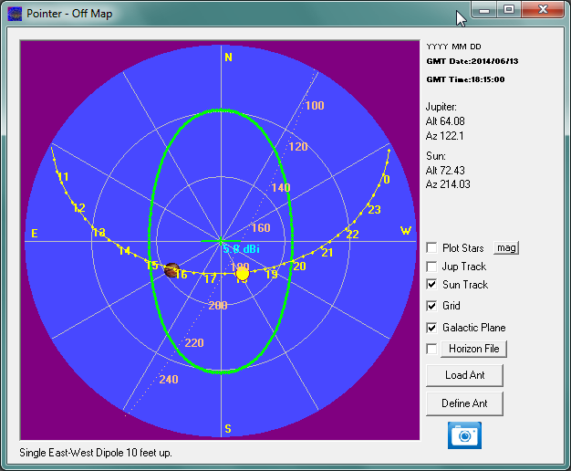 Antenna East-West Dipole and Sun position