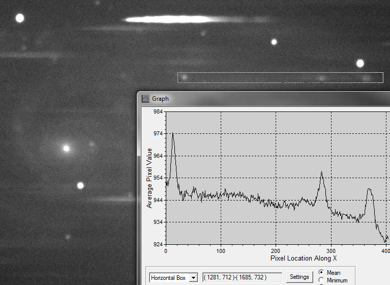 NGC 5461 HII region