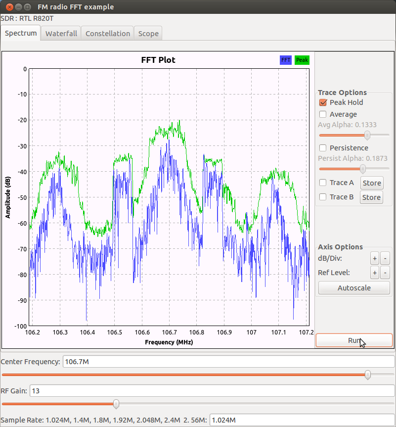 GNU Radio Companion Signal Flow Graph