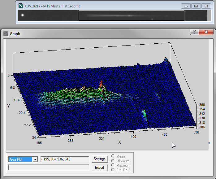 Quasar KUV18217+6419 Spectrum Area Plot