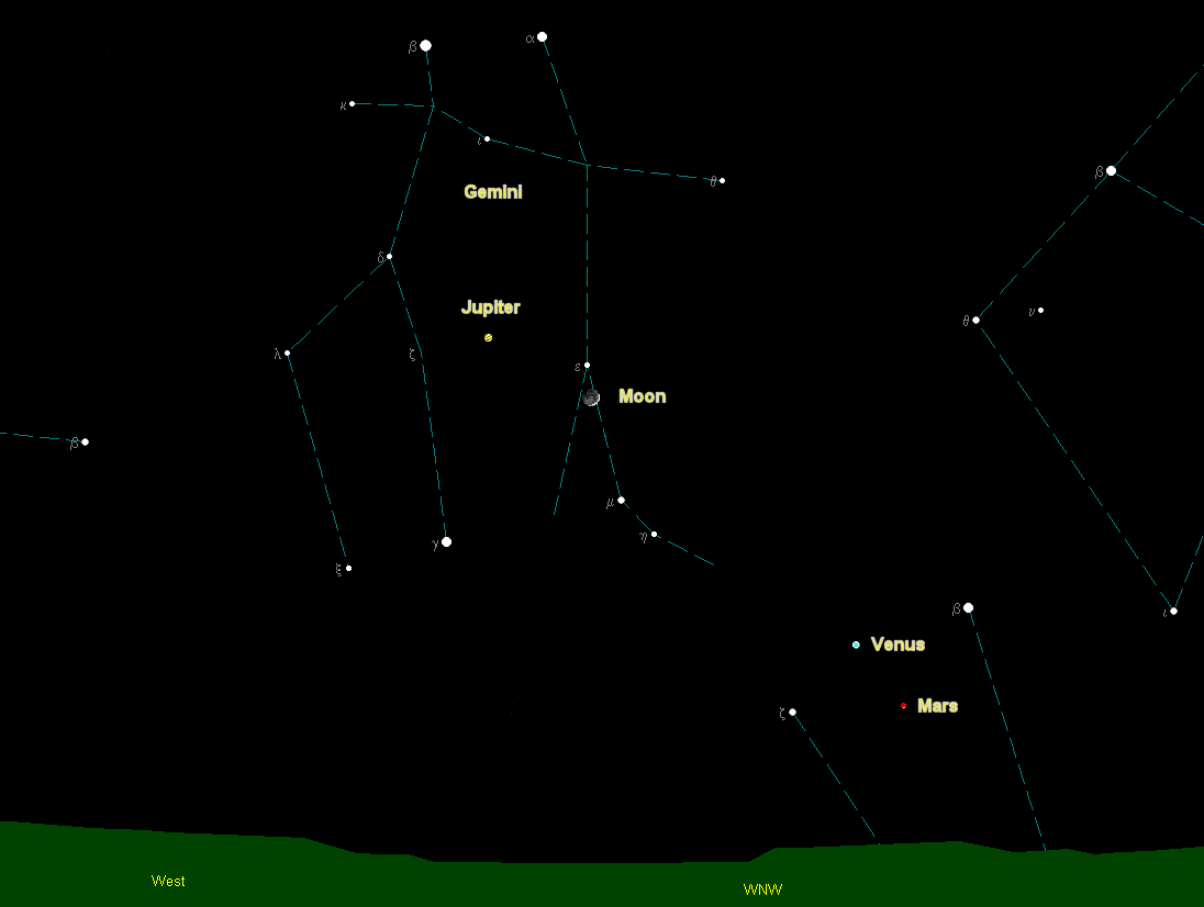 Gemini, Jupiter, Moon, Venus & Mars