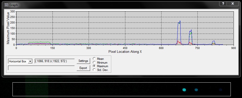 M57 Spectrum