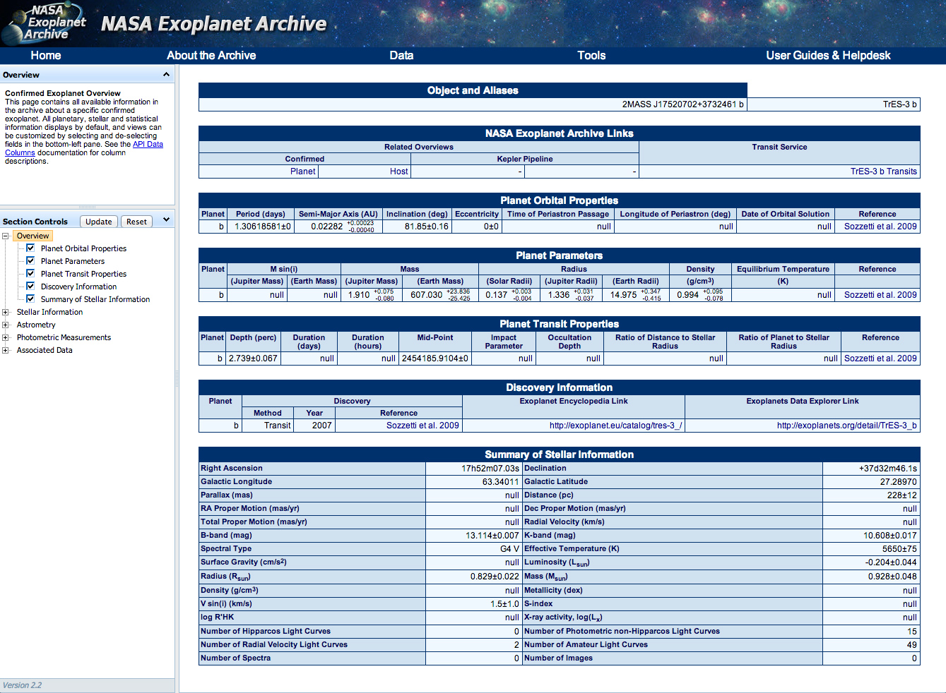 NASA Exoplanet Archive for TrES-3 b