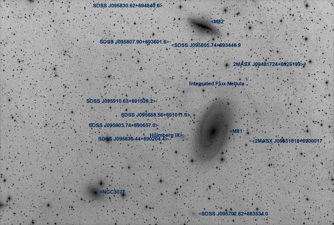 M81 and M82