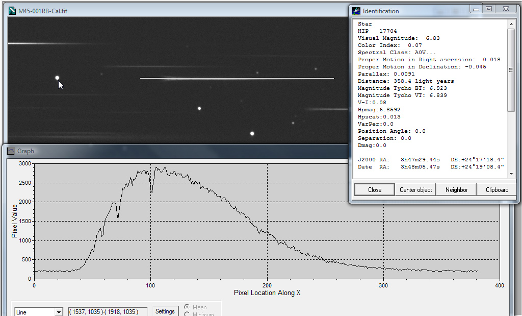 Pleiades M45 HIP 17704 Star Spectrum 