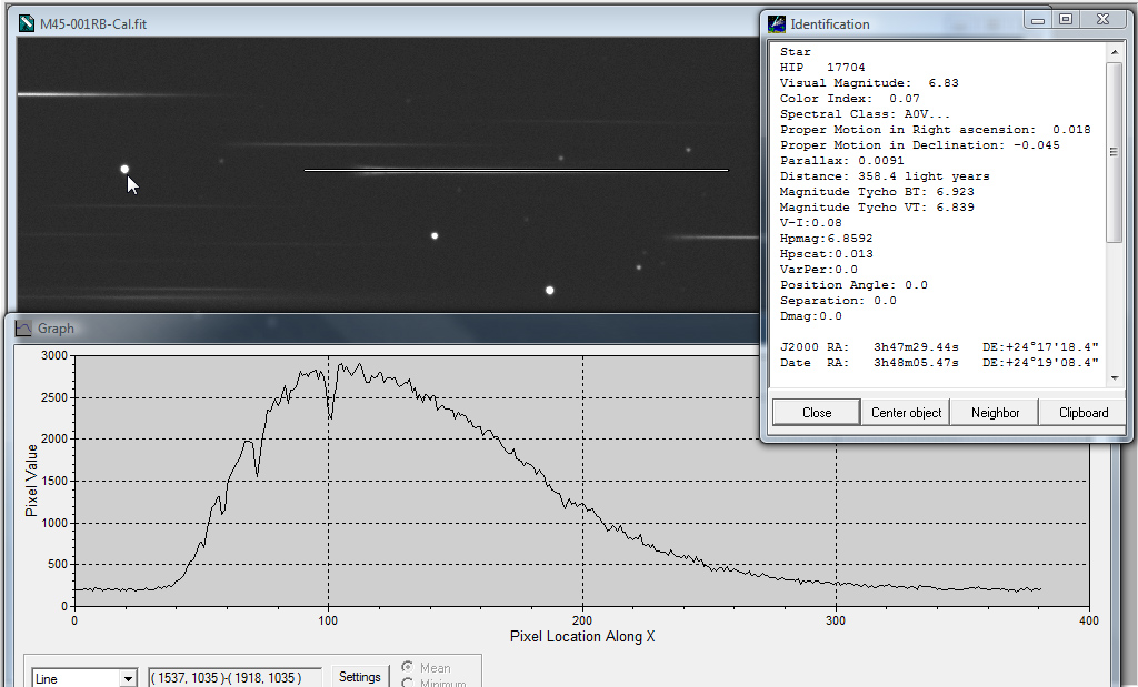 Pleiades M45 HIP 17704 Star Spectrum 