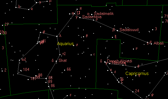 Aquarius Star Constellation