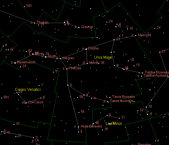 constellation ursa major