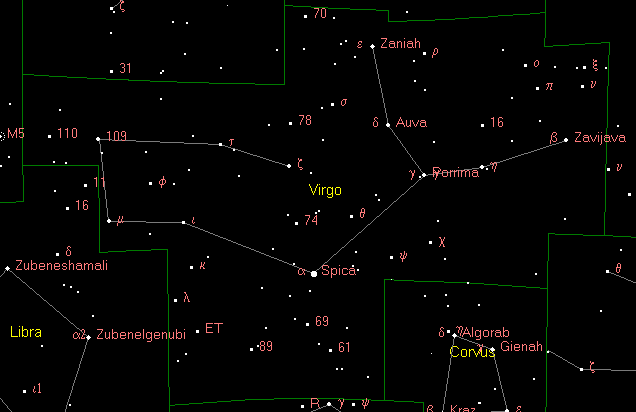 Astronomy stars essay