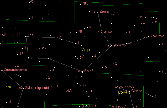 star gazing chart astronomy virgo