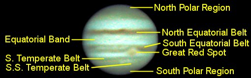 Jupiter