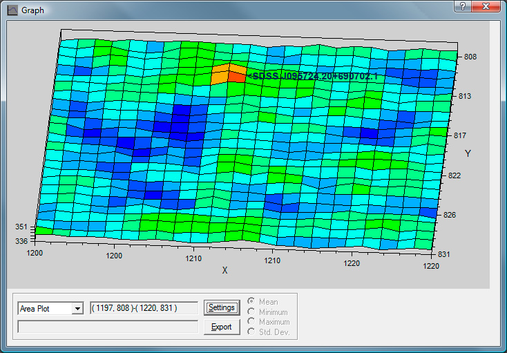 MaxIm DL V5.03 SDSS J095724.20+690702.1