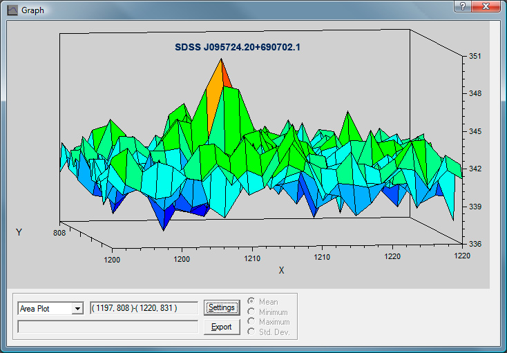 MaxIm DL V5.03 SDSS J095724.20+690702.1