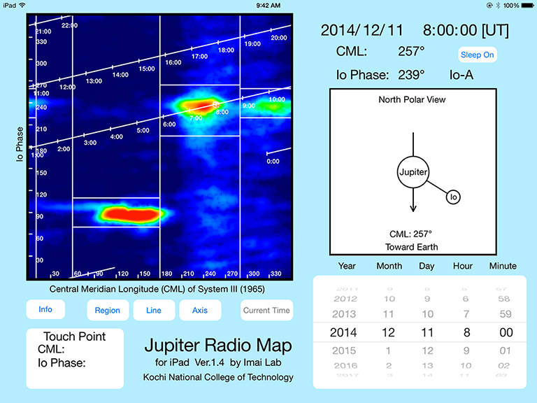 Jupiter Radio Map