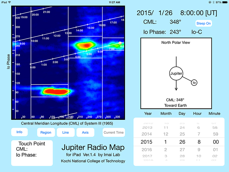 Jupiter Radio Map