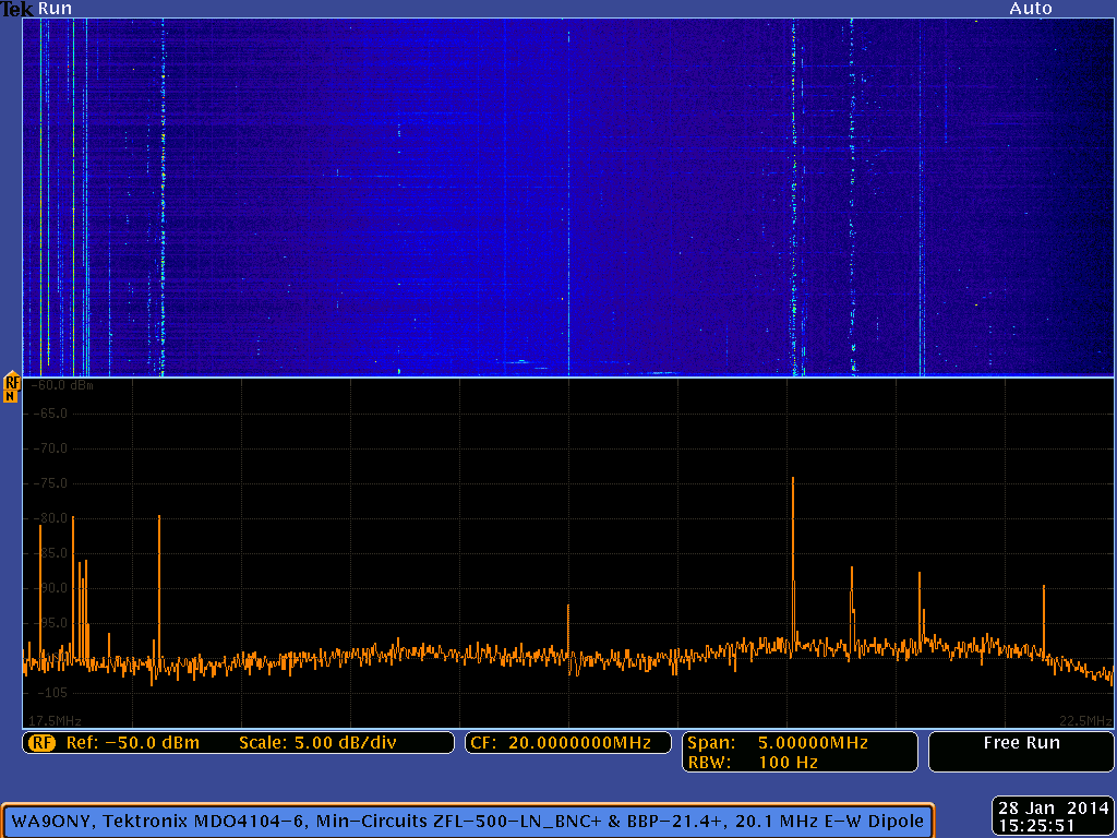 Sun radio emissions