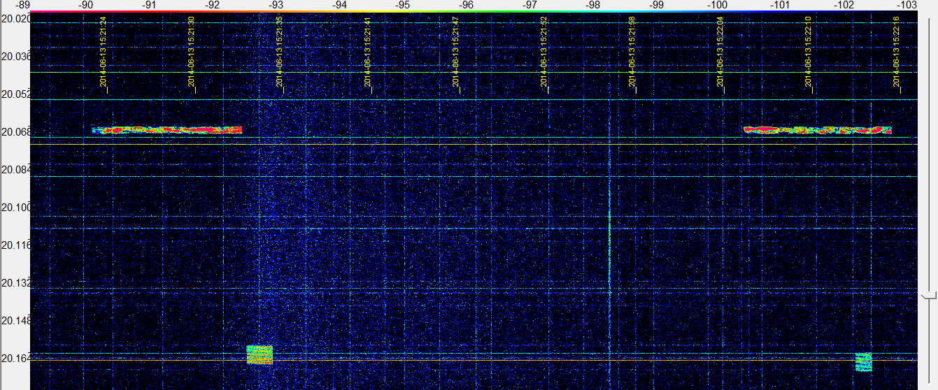 Sun radio emissions