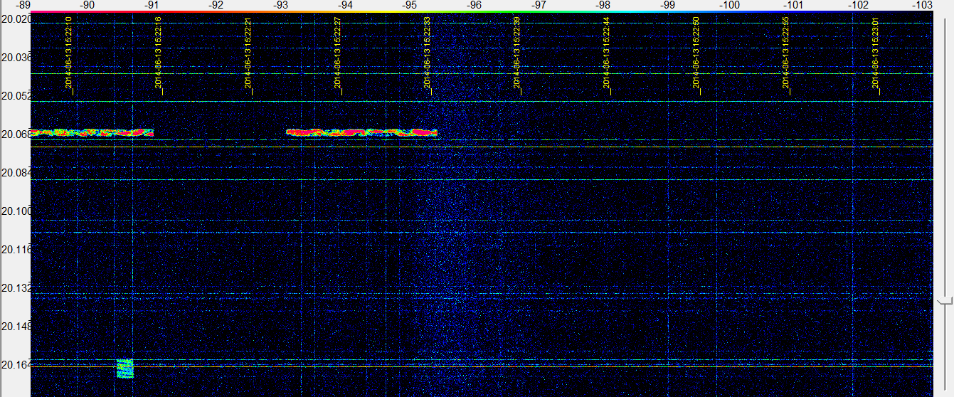 Sun radio emissions