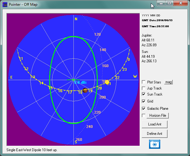 Antenna East-West Dipole and Sun position