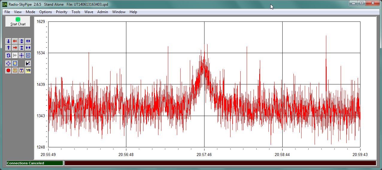 Sun radio emissions