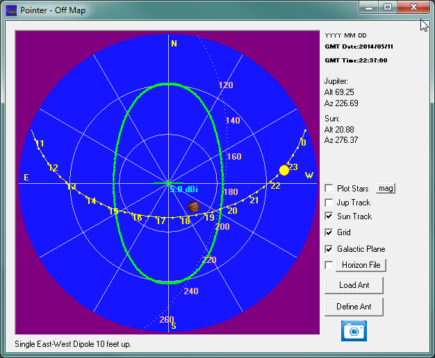 Antenna East-West Dipole and Sun position