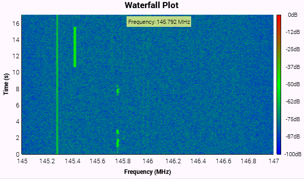 Winradio wr 1550 software engineer