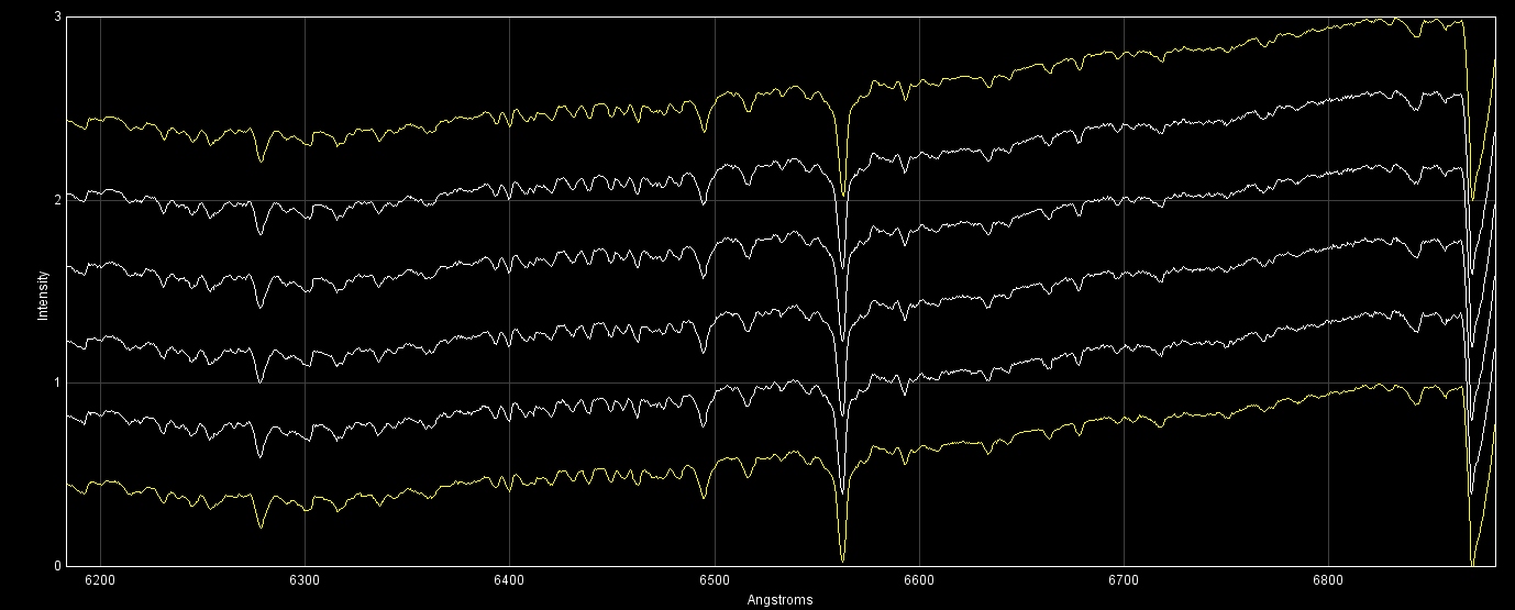 Moon H-alpha Spectrum 2011-02-08