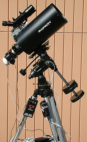 Eyepieces with adapter